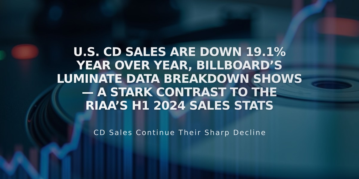 U.S. CD Sales Show 19.1% Drop in Luminate Data, Contrasting RIAA's Growth Report