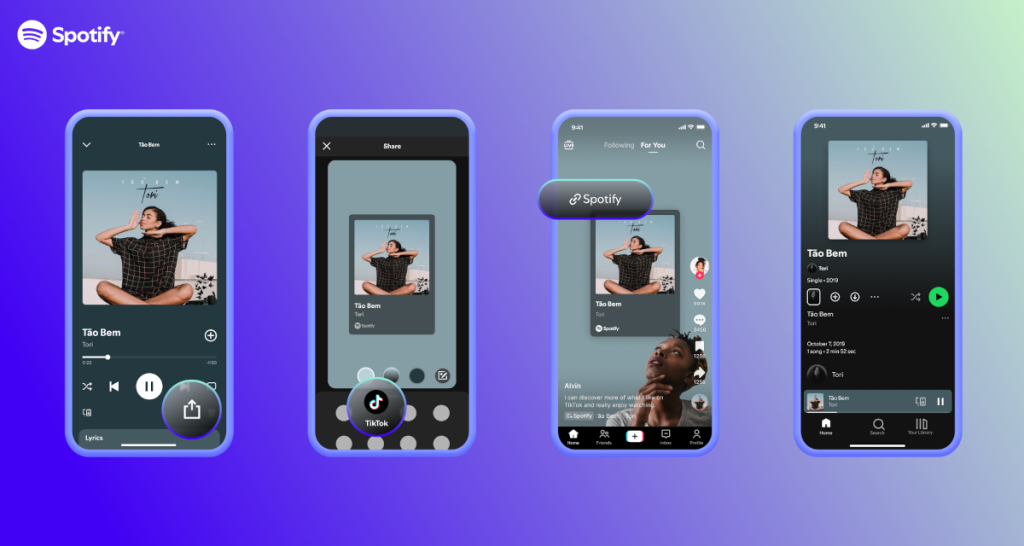 Spotify-TikTok song sharing interface screens