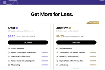 SoundCloud pricing plans comparison