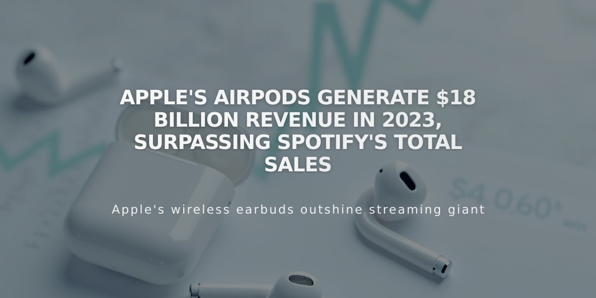 Apple's AirPods Generate $18 Billion Revenue in 2023, Surpassing Spotify's Total Sales