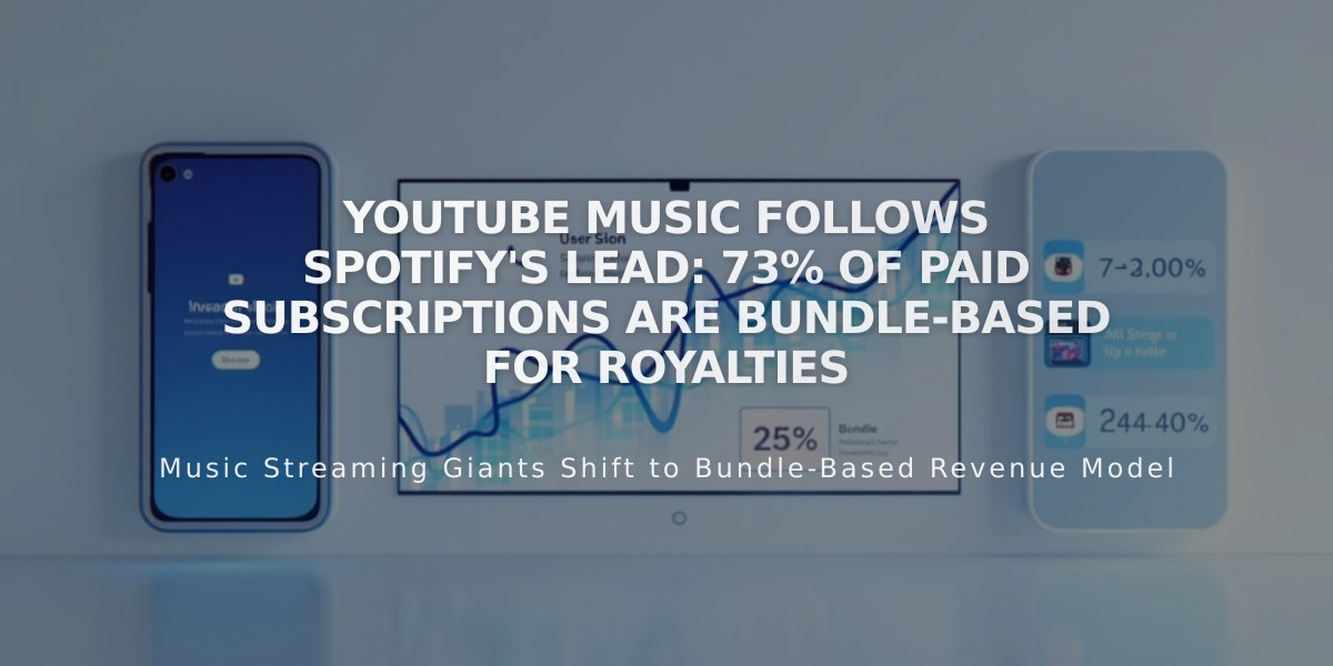 YouTube Music Follows Spotify's Lead: 73% of Paid Subscriptions Are Bundle-Based for Royalties