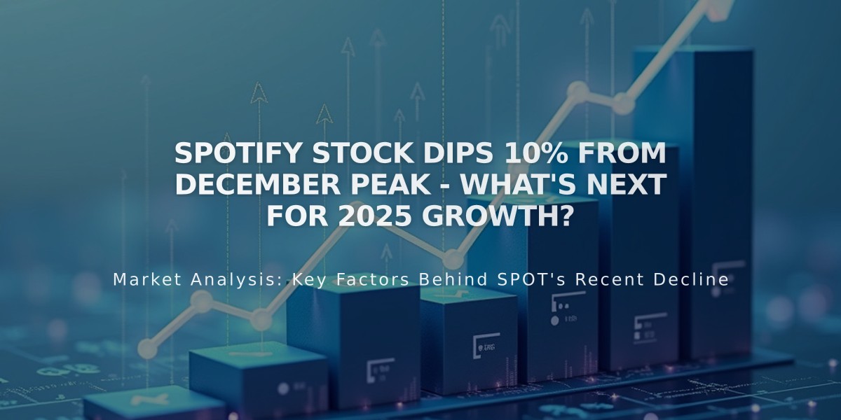 Spotify Stock Dips 10% From December Peak - What's Next for 2025 Growth?