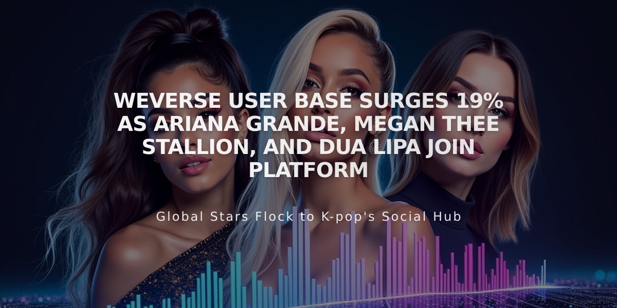 Weverse User Base Surges 19% as Ariana Grande, Megan Thee Stallion, and Dua Lipa Join Platform