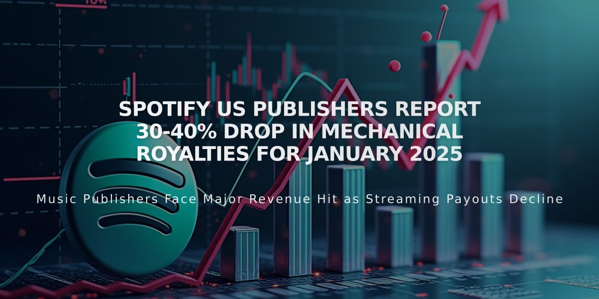 Spotify US Publishers Report 30-40% Drop in Mechanical Royalties for January 2025