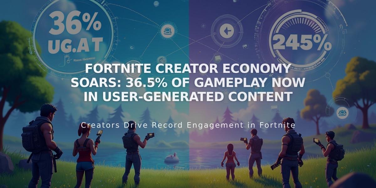 Fortnite Creator Economy Soars: 36.5% of Gameplay Now in User-Generated Content