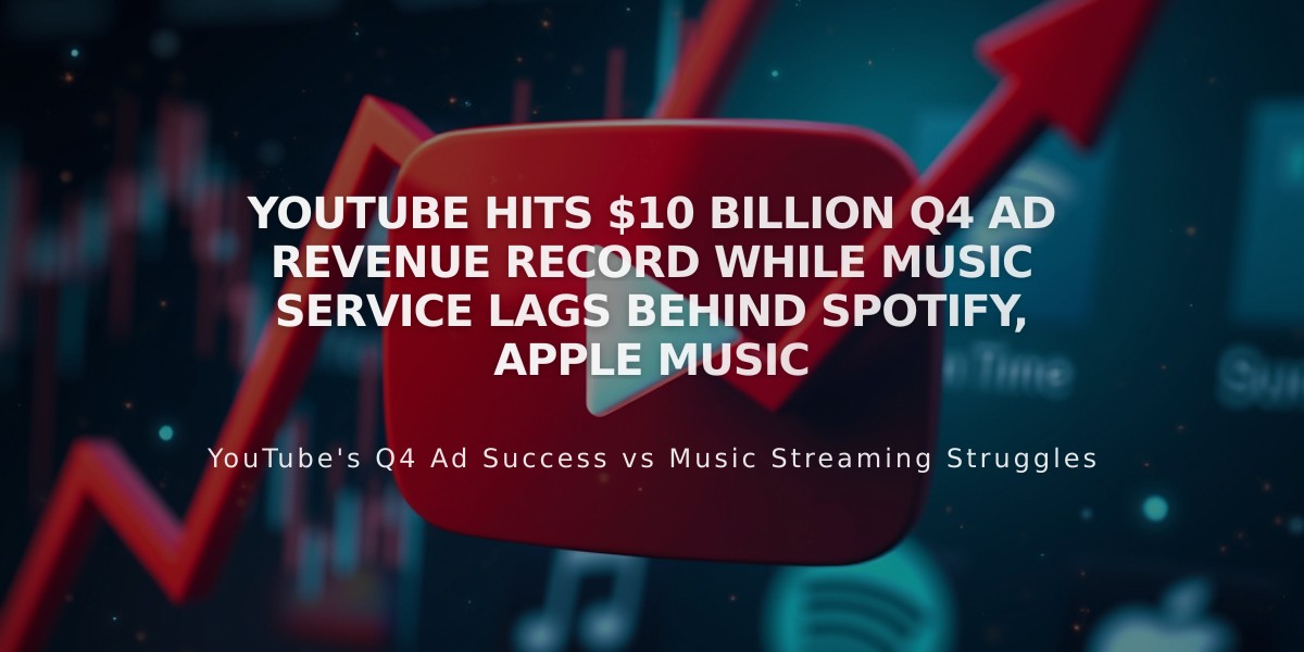 YouTube Hits $10 Billion Q4 Ad Revenue Record While Music Service Lags Behind Spotify, Apple Music