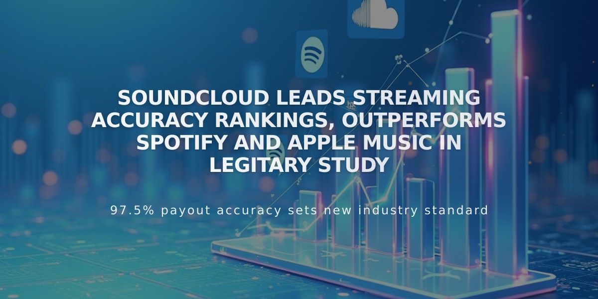 SoundCloud Leads Streaming Accuracy Rankings, Outperforms Spotify and Apple Music in Legitary Study