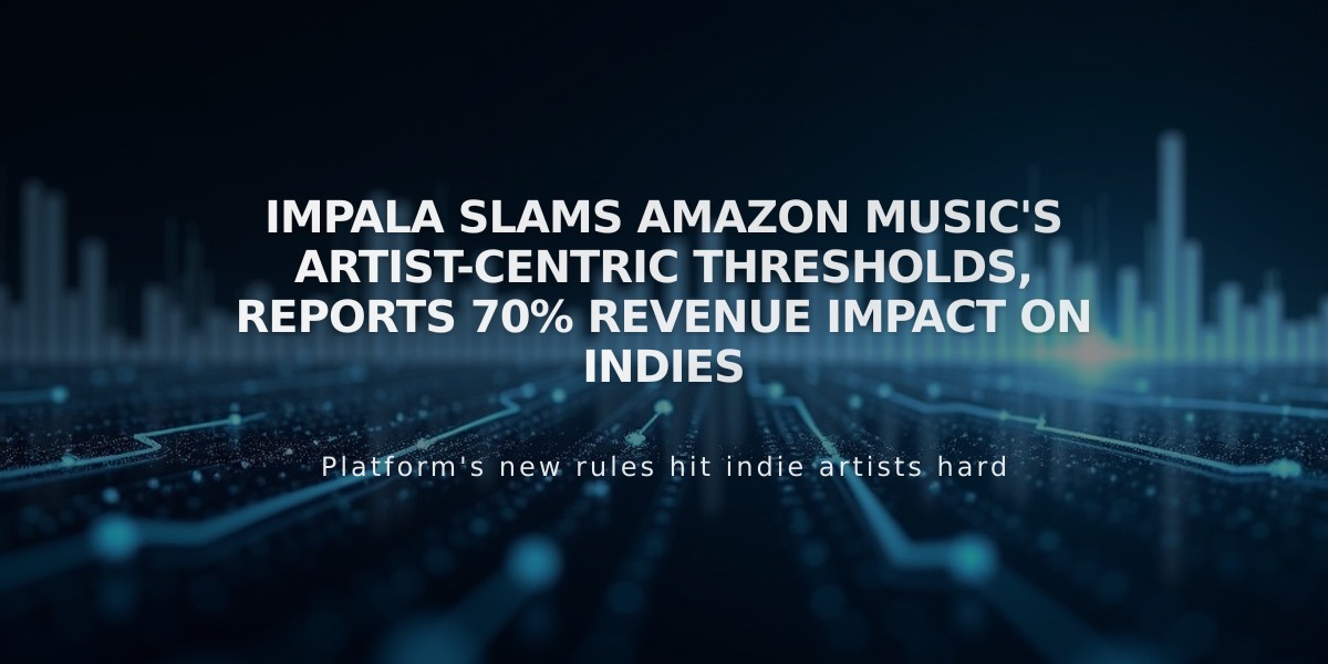 IMPALA Slams Amazon Music's Artist-Centric Thresholds, Reports 70% Revenue Impact on Indies